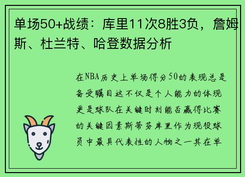 单场50+战绩：库里11次8胜3负，詹姆斯、杜兰特、哈登数据分析